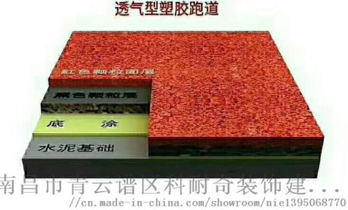 江西上饒 撫州 新余 萍鄉(xiāng) 宜春承接塑膠跑道 ,南昌市青云譜區(qū)科耐奇裝飾建材銷售中心