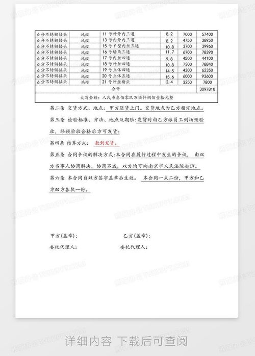最新五金建材銷售合同 含銷售價(jià)格清單明細(xì) 1